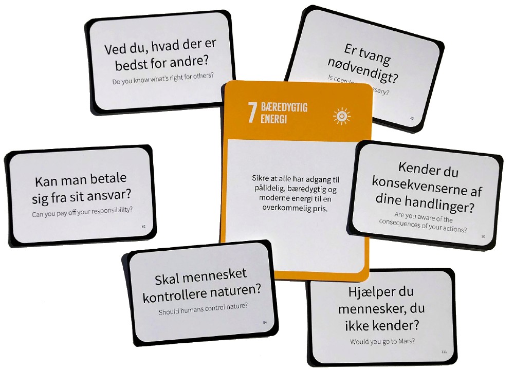 kort og spørgsmål